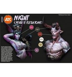 Human Flesh Tones AK Interactive